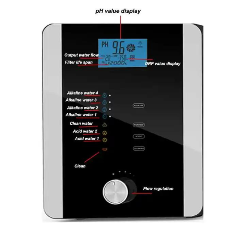 Kangen Alkaline Vandmaskine