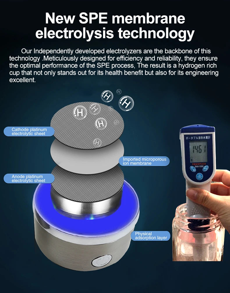 Hydrogen Flaske i Rustfrit Stål