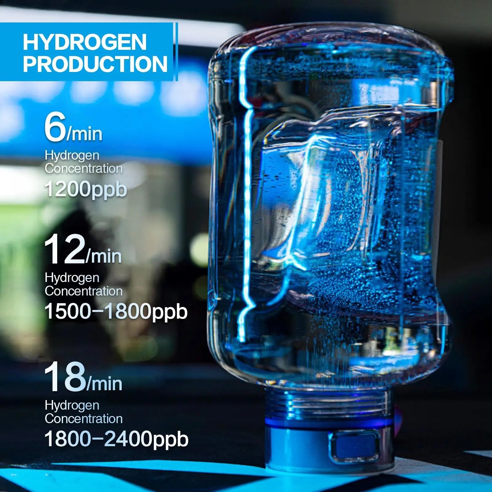 Hydrogen 1.5Liter SPORT Flaske
